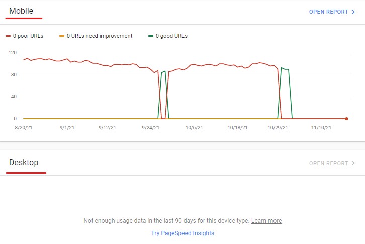 moble og desktop-rapporter i search console